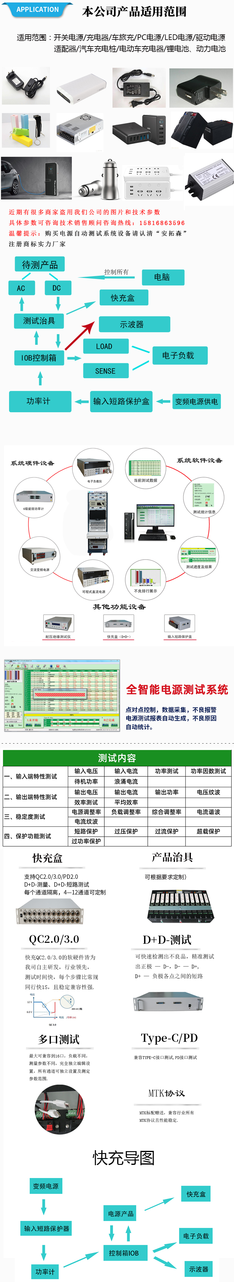 PC电源测试系统